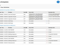 AccessPatrol's file operations report keeps a timestamped log of files that have been copied, created, deleted, or renamed on portable storage devices.