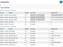 AccessPatrol's file operations report keeps a timestamped log of files that have been copied, created, deleted, or renamed on portable storage devices.