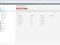 AccessPatrol central console