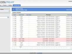4. Admin - Activity Log Browse