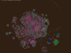 AccNET Screenshot 5
