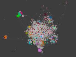 Pangenome network of 250 Klebsiella spp plasmids