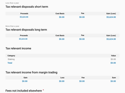 Crypto Tax Report