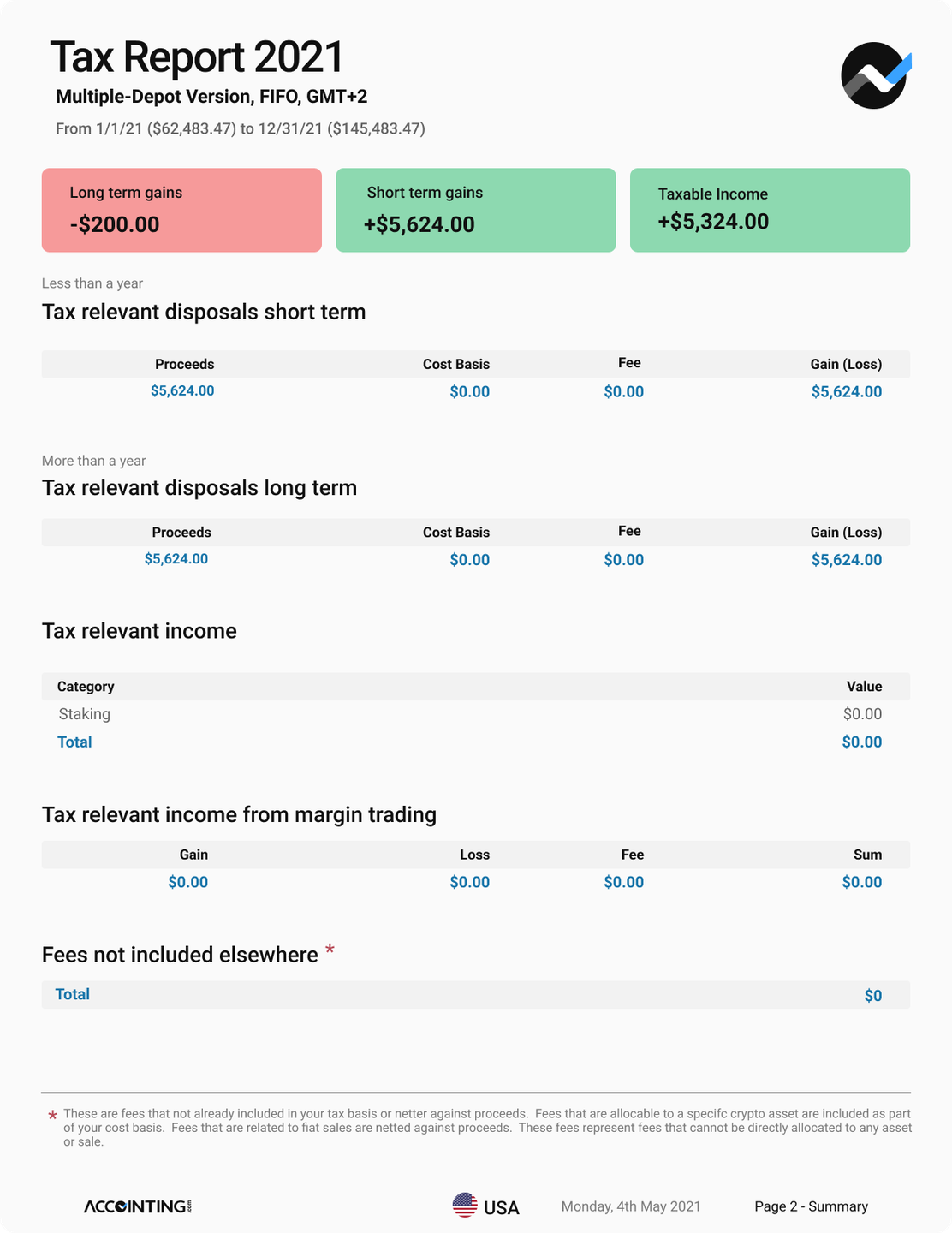Accointing by Glassnode Reviews in 2026