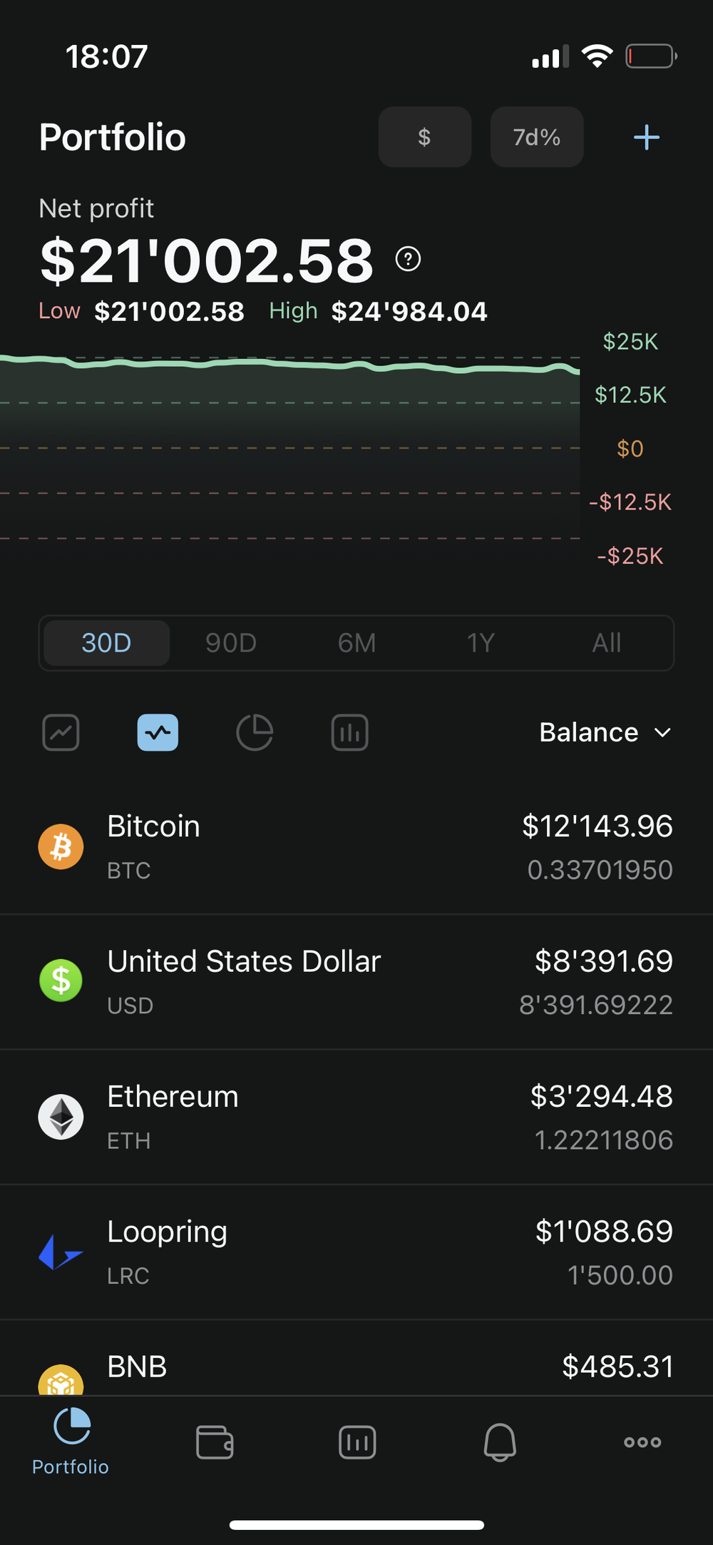 Crypto Tracker App