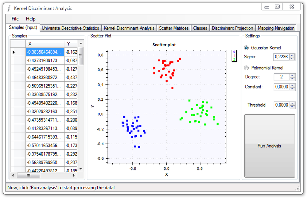 Accord.NET Framework Screenshot 1