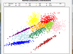 Clustering