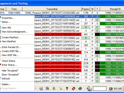 ACA Manifest Management