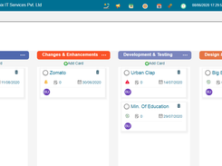 kanban Boards