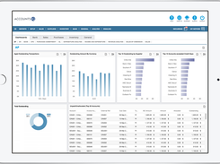 AccountsIQ consolidation software