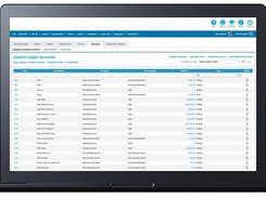 AccountsIQ General Ledger accounting software