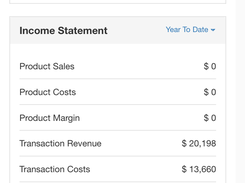 AcctFusion Screenshot 1