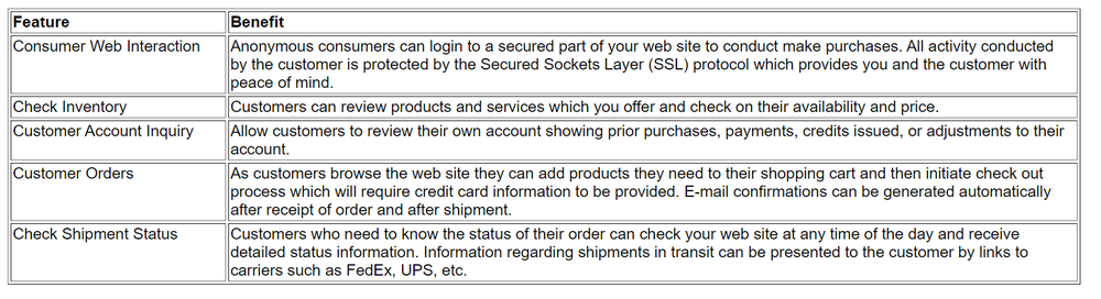 Accura E-Commerce Screenshot 1