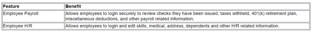 Accura Employee H/R Portal Screenshot 1