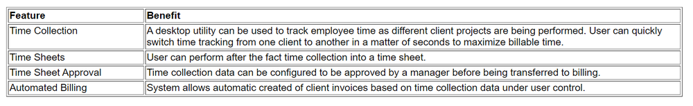 Accura Software Time & Billing Screenshot 1