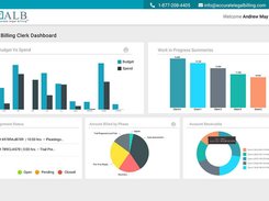 An interactive dashboard for the billing department to manage the billing process smoothly