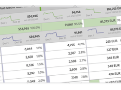 Accutics Screenshot 1