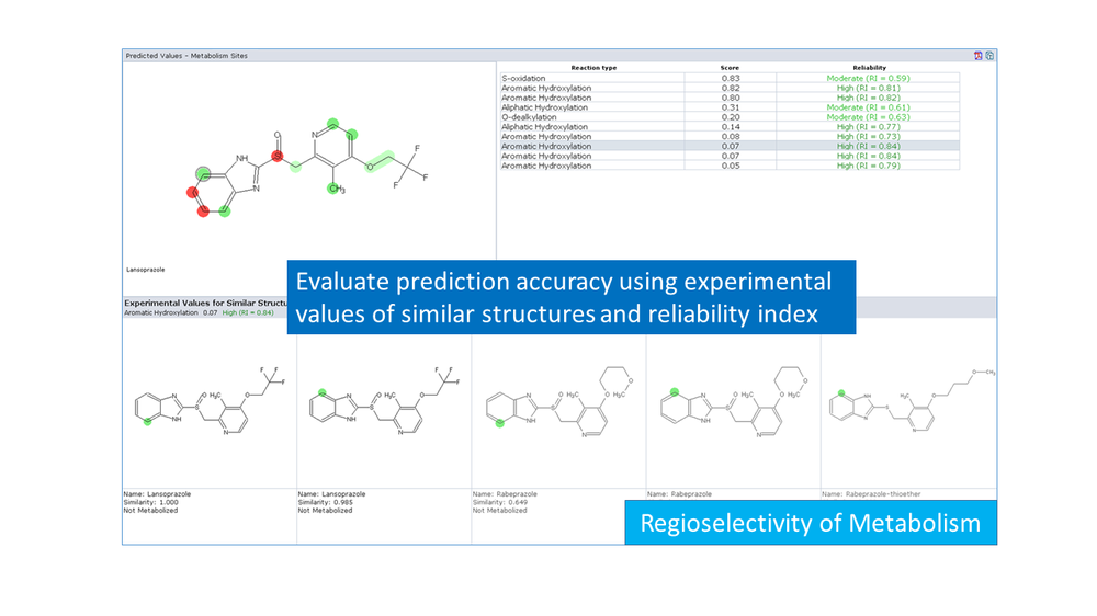 ACD/Labs Percepta Platform Screenshot 1