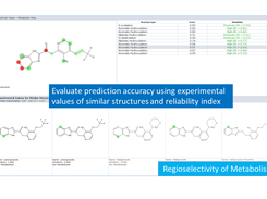 ACD/Labs Percepta Platform Screenshot 1