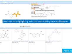 ACD/Labs Percepta Platform Screenshot 3