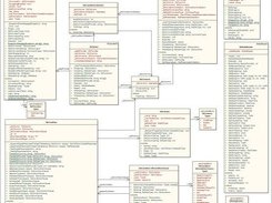 AC.DB Class Diagram Alpha1