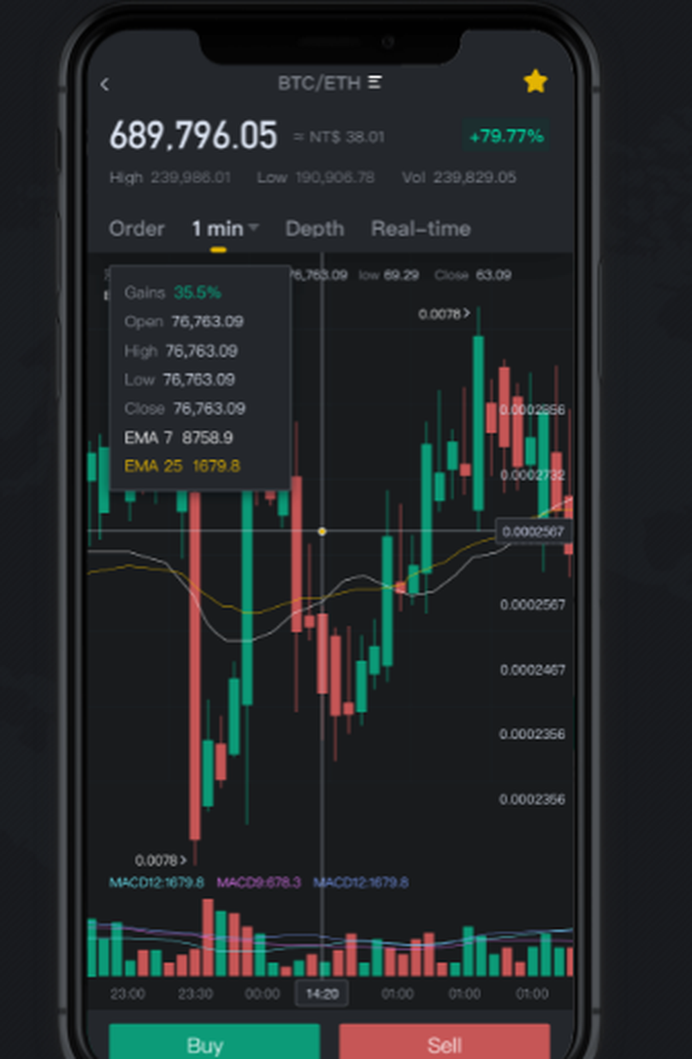 ACE Exchange Screenshot 1