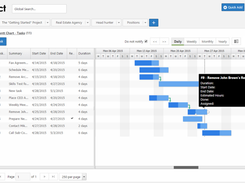 AceProject-GanttChart