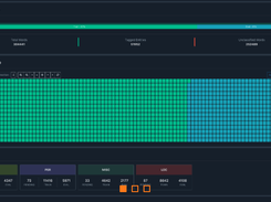 Acharya Screenshot 1