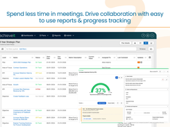 Manage plans & projects more efficiently. Leverage exception reporting to understand exactly what needs attention and when.