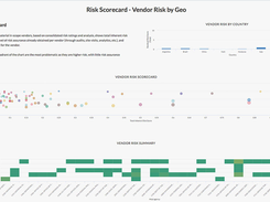 ACLforRiskandControl-Reports