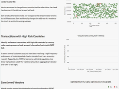 ACLforRiskandControl-RiskDashboard