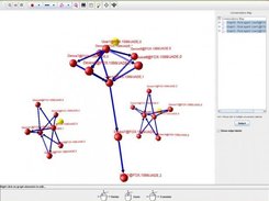 Causality graph