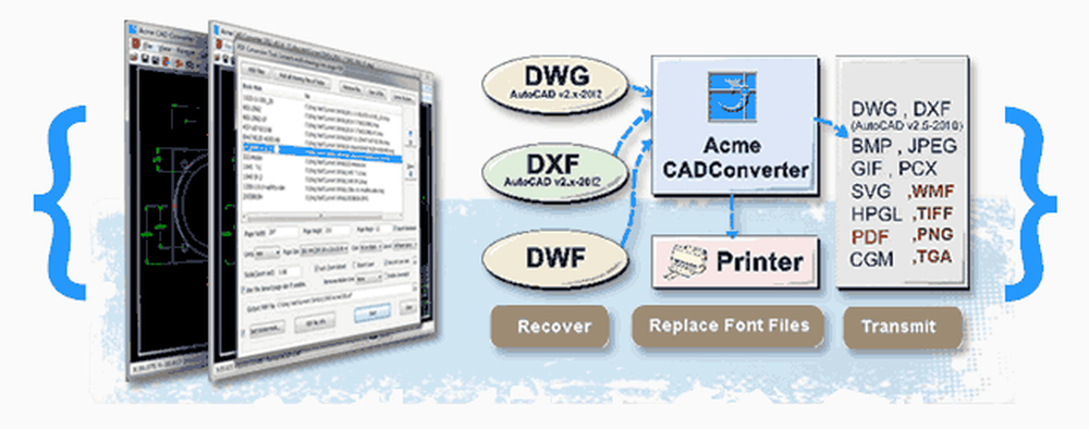 Acme CAD Converter Screenshot 1