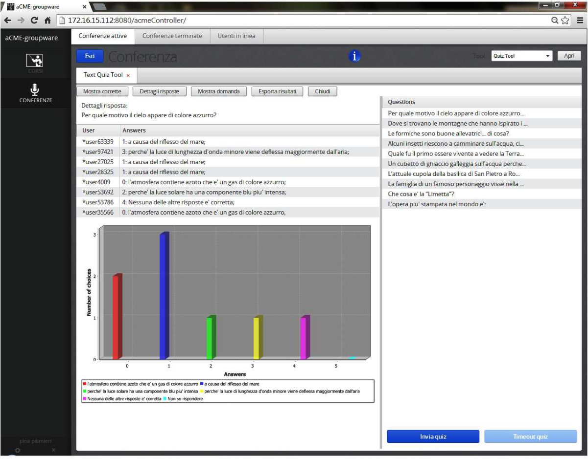 download organizational project