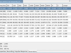 Calculated Acoustic Parameters