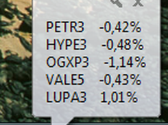 Cotação informada mesmo com o aplicativo fechado