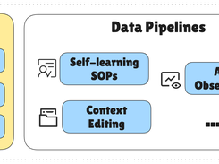 Acontext Screenshot 1