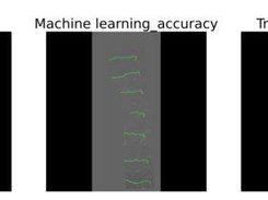 Test segmentation scanner
