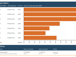 AcotelEnergyManagement-ANALYSISREPORT