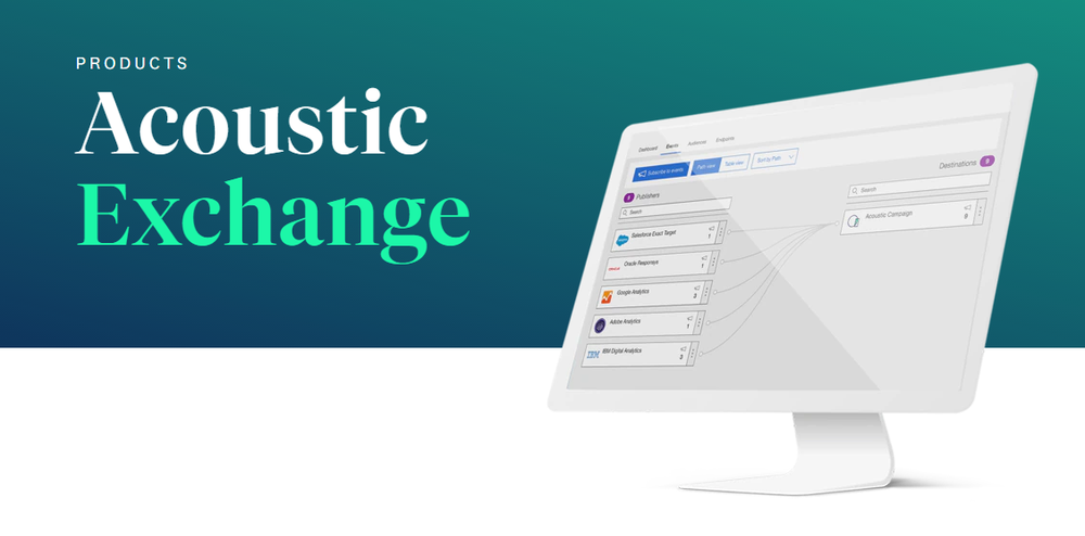 Acoustic Exchange Screenshot 1