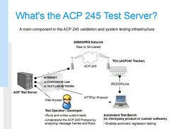 ACP245 Test Server overview