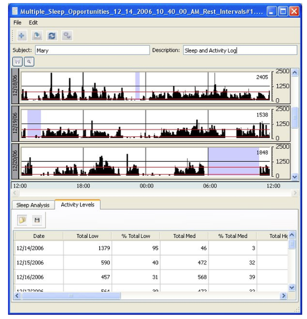 AcqKnowledge-DataAcquitisition&AnalysisProgram