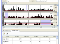 AcqKnowledge-DataAcquitisition&AnalysisProgram