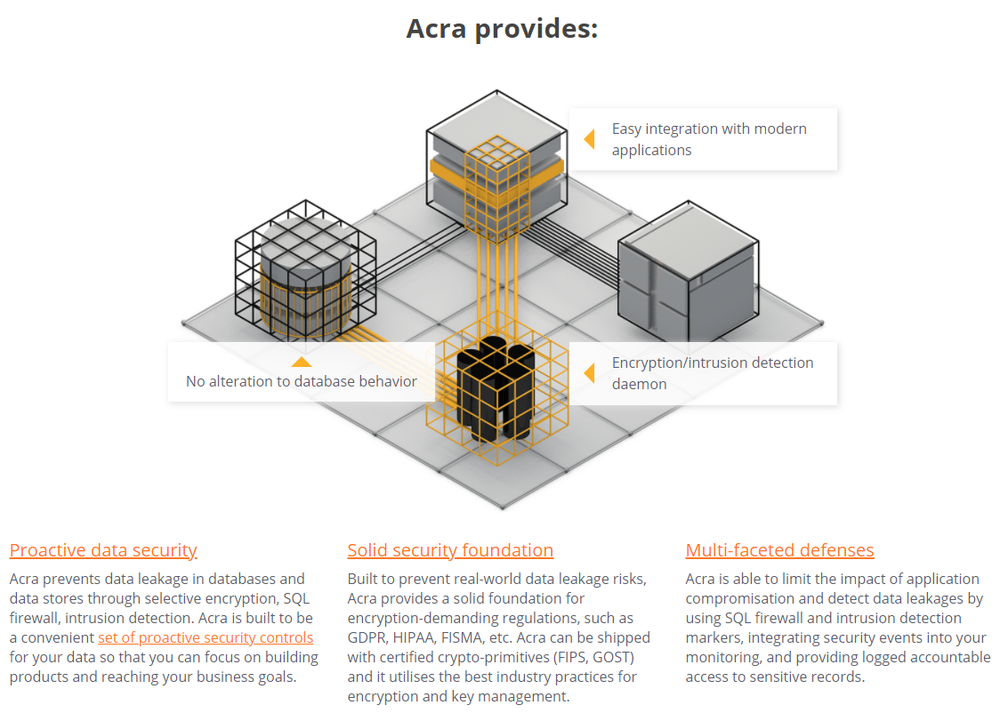 Acra Screenshot 1