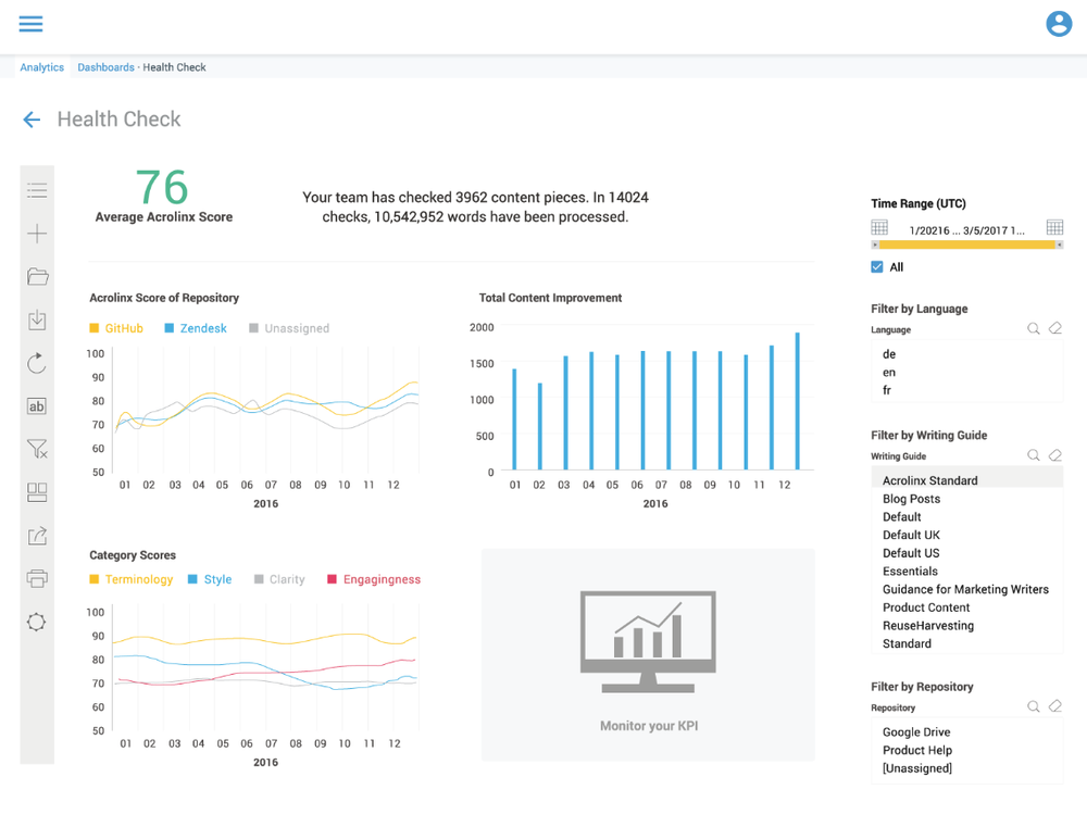 Acrolinx-HealthCheck