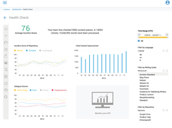 Acrolinx-HealthCheck