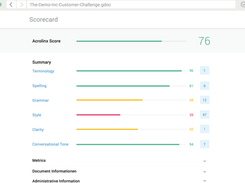 Acrolinx-Scorecard