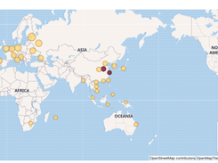 Threat Visibility