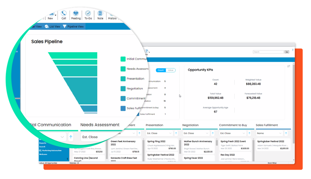 Act! Sales Pipeline Management