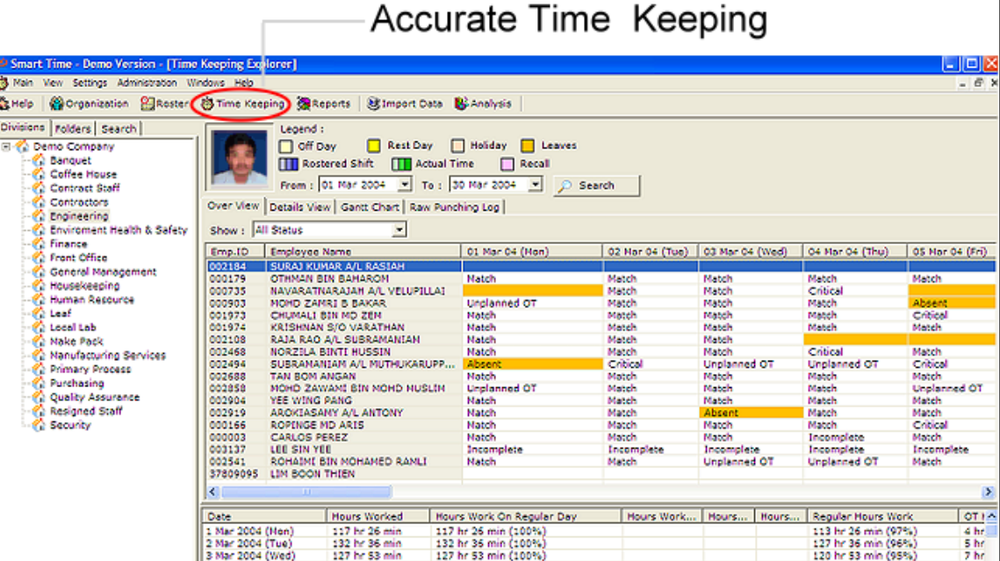 ACTAtek SmartTime-TimeTracking